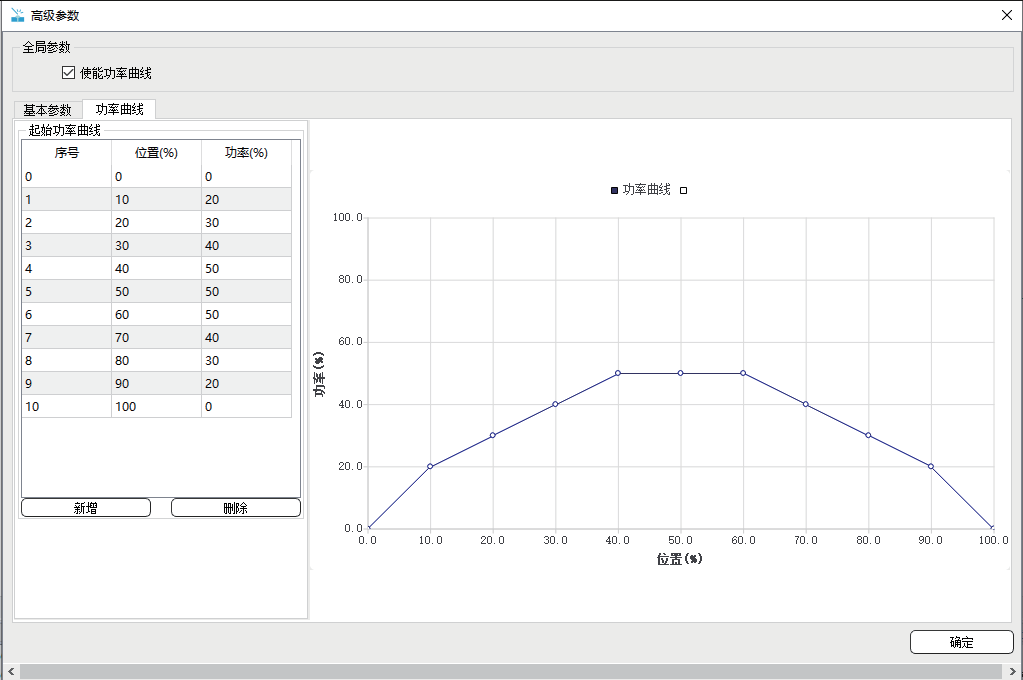 LaserWeldingStudio软件+DLC2PCIE-QCW-5V&#47;24V_皇冠集团